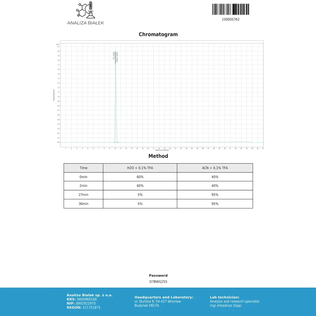 Methyl-1-Test 10