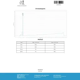 Winstrol 50